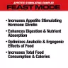 MuscleMeds Feast Mode - Appetite Stimulant (90 Cápsula)