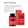 MuscleMeds Liver Detox And Defend (120 Cápsula)