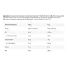 FA - Fitness Authority NAPALM® Hydro Whey Clear Sample (26 g, Fruta del Dragón (pitahaya))
