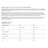 FA - Fitness Authority WOW! Cookie Dough Sample (20 g, Helado de Vainilla)