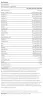 Yamamoto Research Multivita DONNA  (30 Cápsula)