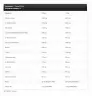 Kevin Levrone LevroPump (350 g, Exótico)