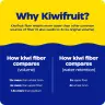 Enzymedica Kiwi Regularity (30 Tableta, Kiwi)