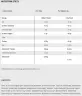 Science in Sport GO Hydro Tablet (20 Tableta efervescente, Fresa Lima)