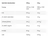 Skull Labs 100% Whey Isolate Sample (1 db, Vainilla)