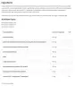 OstroVit Pharma Liver Aid (90 Cápsula)