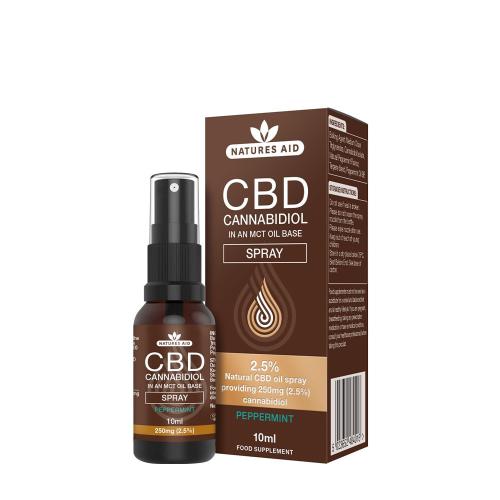 Natures Aid CBD Cannabidiol Spray 2,5% (10 ml, Menta)