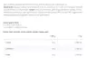 Nutriversum 2:1:1 BCAA Sugar Free Powder (6 g, Fresa)