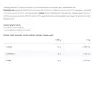 Nutriversum 2:1:1 BCAA Sugar Free Powder (6 g, Cereza)