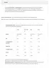 BioTechUSA 100% Pure Whey (2270 g, Plátano)