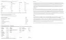 BioTechUSA Iso Whey Zero Black (908 g, Fresa)