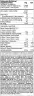 Zoomad Labs Caretaker® BCAAs 10:1:1 (480 g, Cola Fresca)