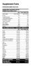 Extrifit Iso 90 CFM Instant Whey (2000 g, Vainilla)