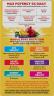 Nature's Way Alive!® Max6 Max Potency Daily Multivitamin (90 Cápsula)