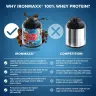 Ironmaxx 100% Whey Protein (2350 g, Chocolate con Leche)