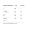 ALLNUTRITION Whey Protein (2270 g, Caramelo Salado)