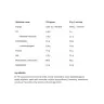 ALLNUTRITION Whey Protein (908 g, Plátano con Chocolate)